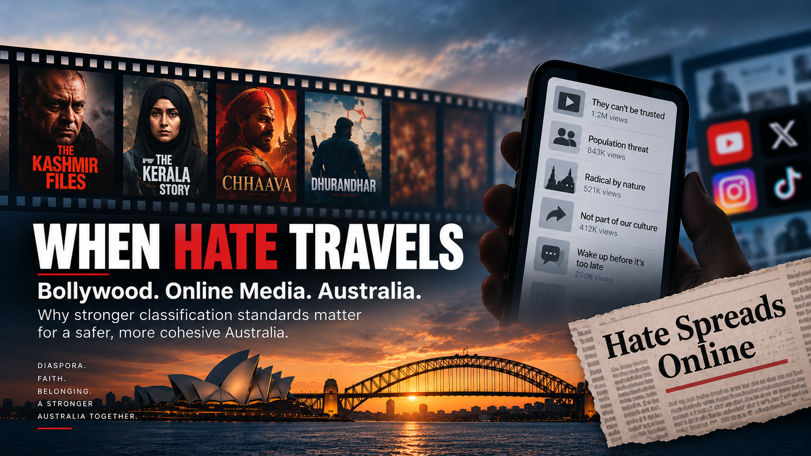When Hate Travels — AAI blog graphic on Bollywood, online media and anti-Muslim hate in Australia